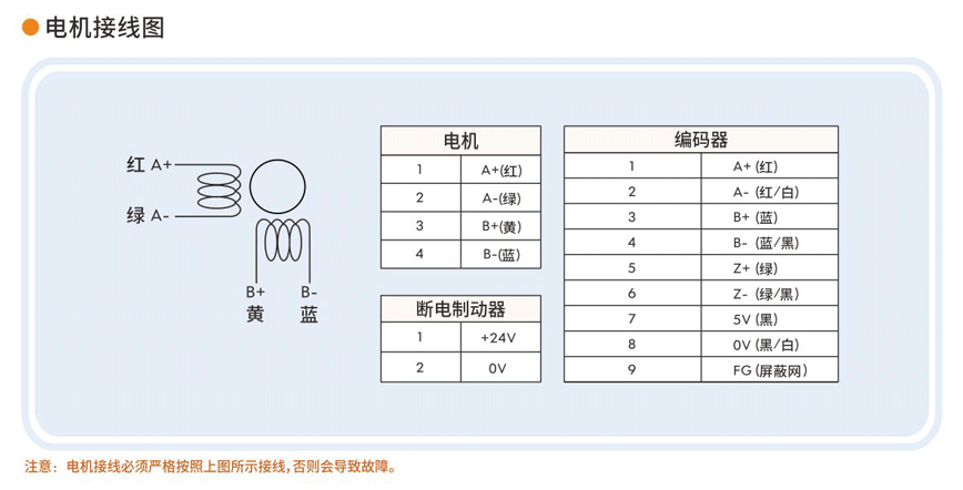 步進(jìn)伺服驅(qū)動(dòng)器