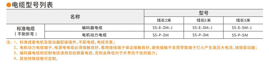 步進(jìn)伺服驅(qū)動(dòng)器