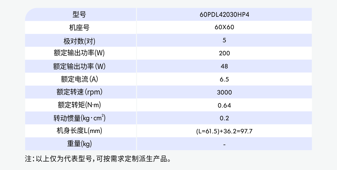 60不剎車(chē)200W參數(shù).jpg
